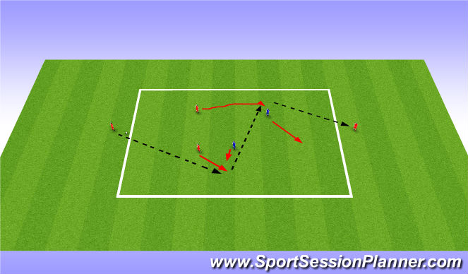 Football/Soccer Session Plan Drill (Colour): Individual Skllls: 2v2 to Target