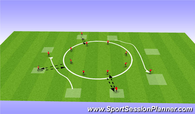 Football/Soccer Session Plan Drill (Colour): Passing and Receiving Sequence