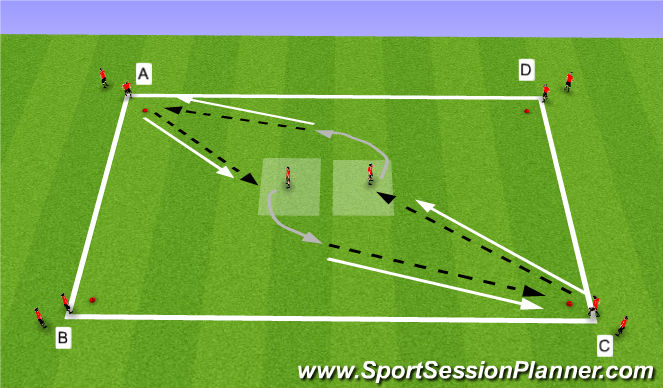 Football/Soccer Session Plan Drill (Colour): Passing and Receiving Square and Triangle