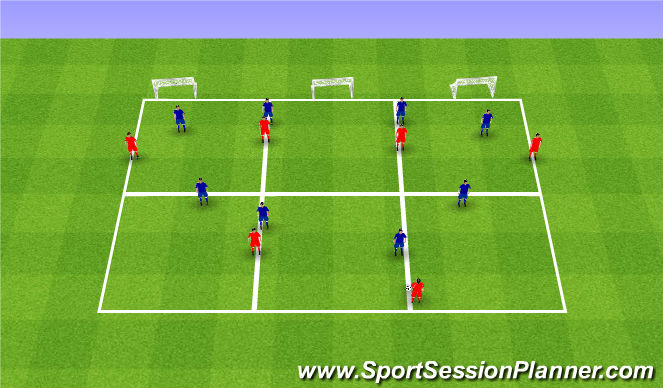Football/Soccer Session Plan Drill (Colour): 6v8.