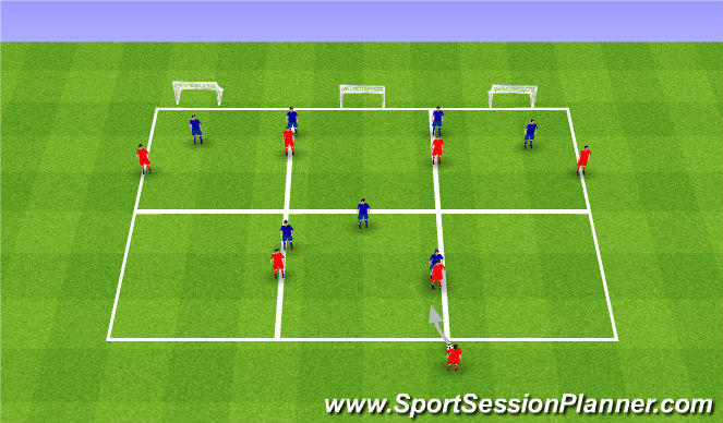 Football/Soccer Session Plan Drill (Colour): 7v7 looking for overloads. 7v7 szukanie przewagi.