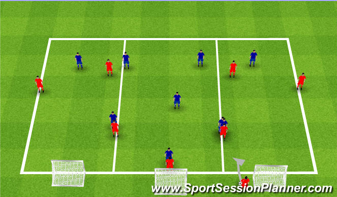 Football/Soccer Session Plan Drill (Colour): 8v8 Looking for ways to break a deep defensive line. Szukanie sposobu na złamanie niskiej obrony.