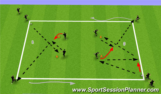 Football/Soccer Session Plan Drill (Colour): Warm Up - Passing Combo