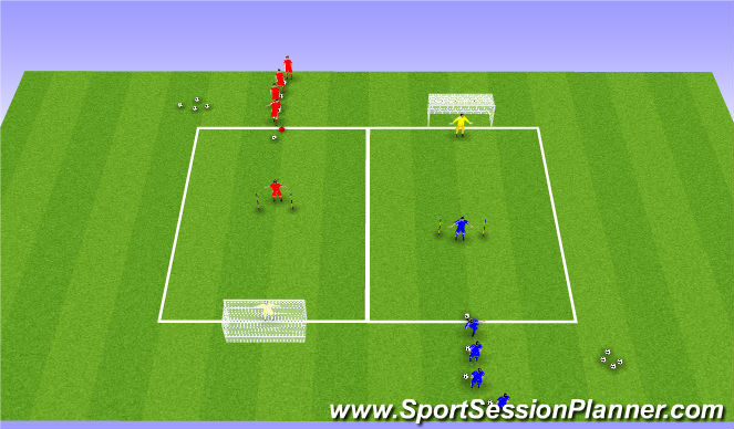 Football/Soccer Session Plan Drill (Colour): SET UP