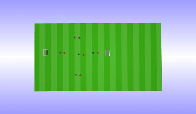 Football/Soccer Session Plan Drill (Colour): Scrimmage