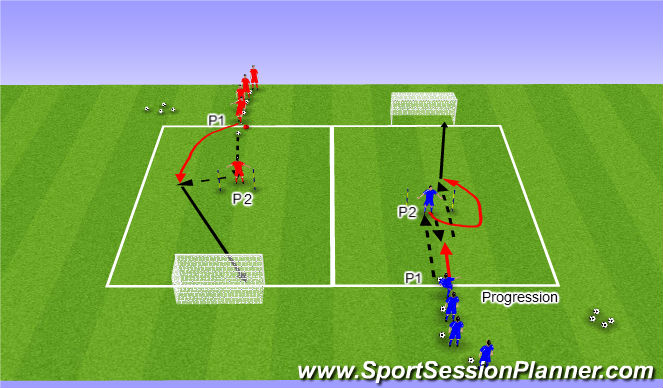 Football/Soccer Session Plan Drill (Colour): TECHNIQUE