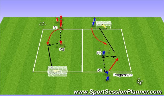 Football/Soccer Session Plan Drill (Colour): SKILL