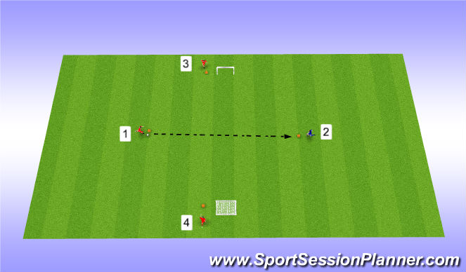 Football/Soccer Session Plan Drill (Colour): 1 vs 2 on small goals