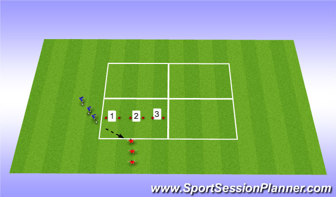 Football/Soccer Session Plan Drill (Colour): Session 3