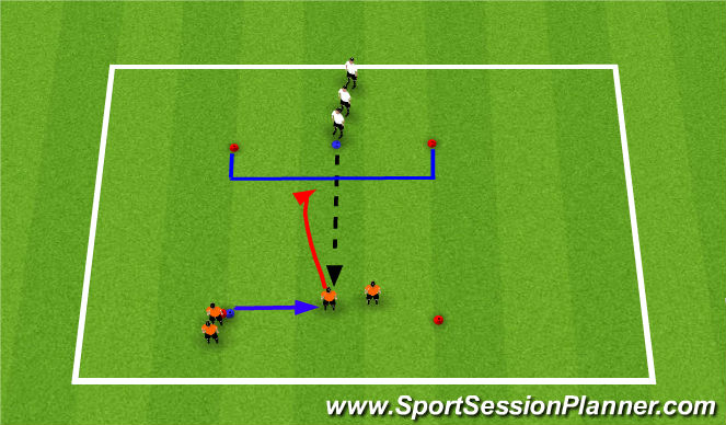 Football/Soccer Session Plan Drill (Colour): 2v1s