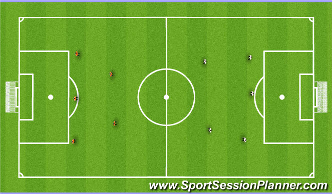 Football/Soccer Session Plan Drill (Colour): Scrimmage