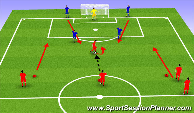 Football/Soccer Session Plan Drill (Colour): Screen 2