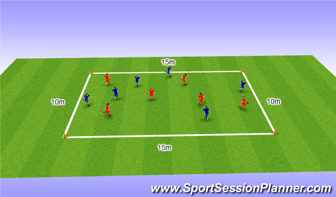 Football/Soccer Session Plan Drill (Colour): Farmer ogre chase ( with dribbling element)
