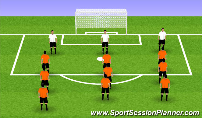 Football/Soccer Session Plan Drill (Colour): 3v3 Transitions