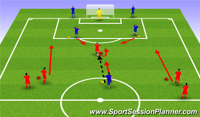 Football/Soccer Session Plan Drill (Colour): Screen 3