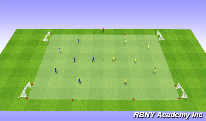 Football/Soccer Session Plan Drill (Colour): Condition - 4 Goal Game