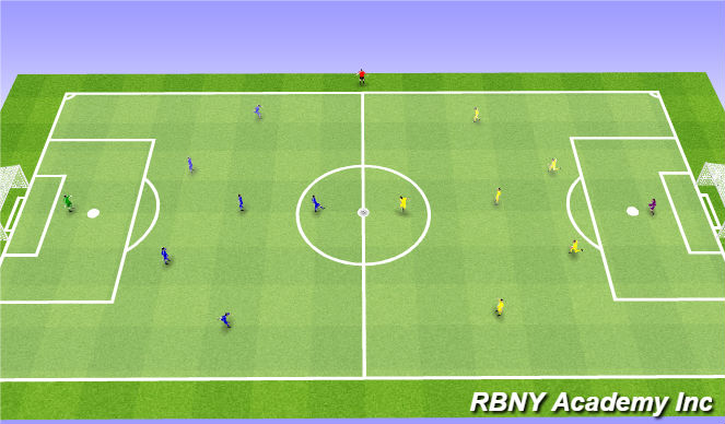 Football/Soccer Session Plan Drill (Colour): Game - 7v7