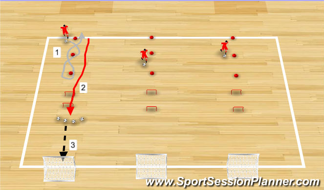 Futsal Session Plan Drill (Colour): Station 1
