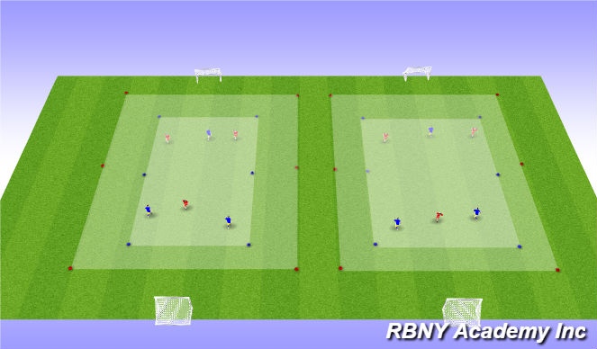 Football/Soccer Session Plan Drill (Colour): Conditioned Game