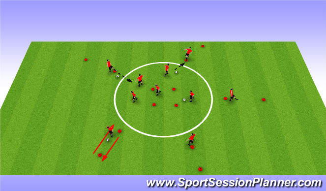 Football/Soccer Session Plan Drill (Colour): Turning warm up