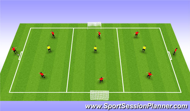 Football/Soccer Session Plan Drill (Colour): Possession End to End