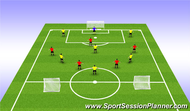 Football/Soccer Session Plan Drill (Colour): Playing out from back game.