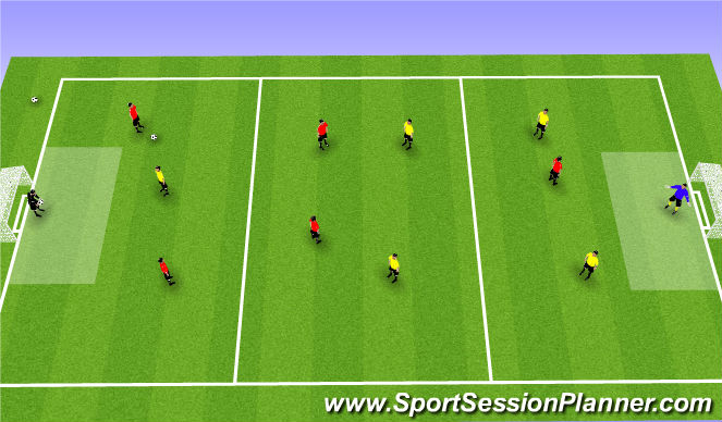 Football/Soccer Session Plan Drill (Colour): SSG (20 min