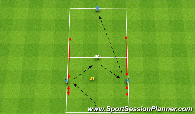 Football/Soccer Session Plan Drill (Colour): 4v1+1 Rondo Transition