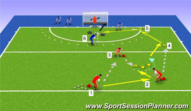 Hockey Session Plan Drill (Colour): Pantalla 1