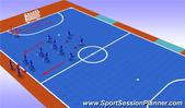 Futsal: Tactical Attacking - Playing with a 4-0 rotation, Tactical: Attacking Principles/Formations Senior Professional