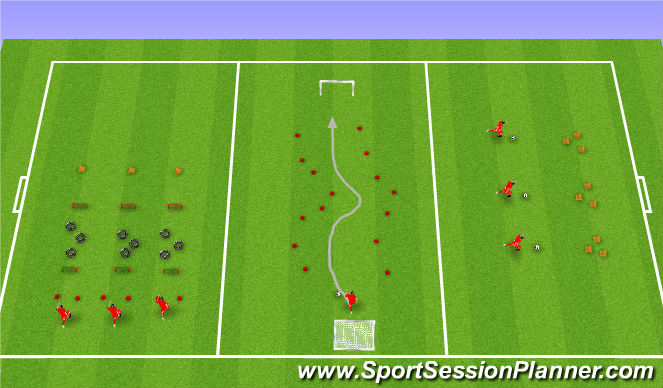 Football/Soccer Session Plan Drill (Colour): Week 3