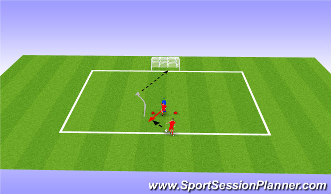 Football/Soccer Session Plan Drill (Colour): Back to Goal 1v1