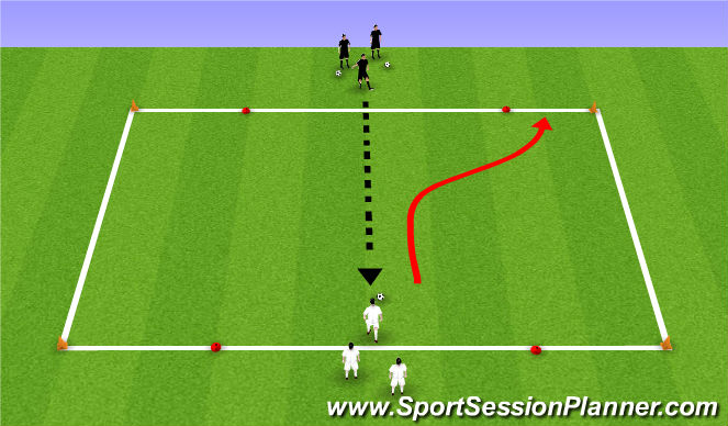 Football/Soccer Session Plan Drill (Colour): Orientation