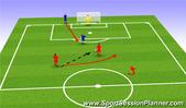 Football/Soccer: Overlapping, Academy: Finish the attack Moderate