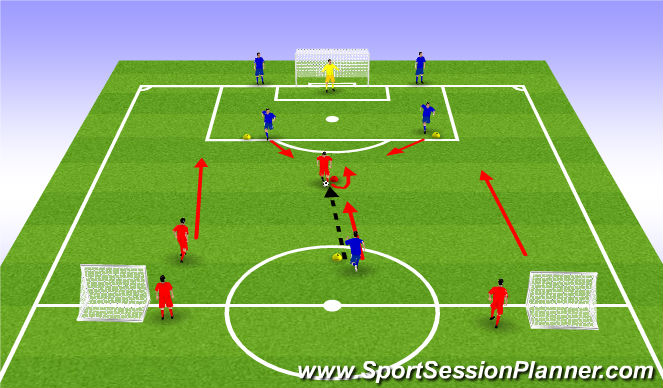 Football/Soccer Session Plan Drill (Colour): Screen 4