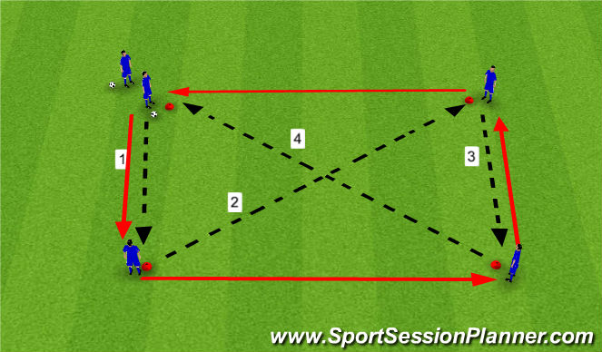 Football/Soccer Session Plan Drill (Colour): Passing Square