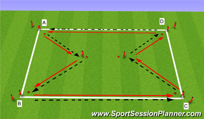 Football/Soccer Session Plan Drill (Colour): Passing and Receiving Square and Triangle