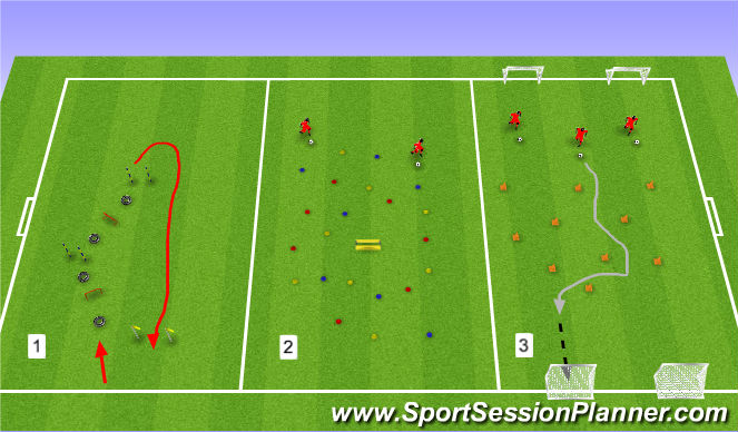 Football/Soccer Session Plan Drill (Colour): 3 station work warm up- passing