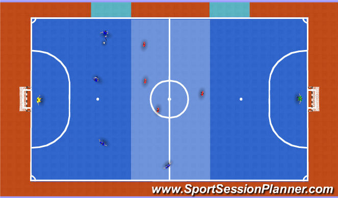 Futsal Session Plan Drill (Colour): Conditioned Game