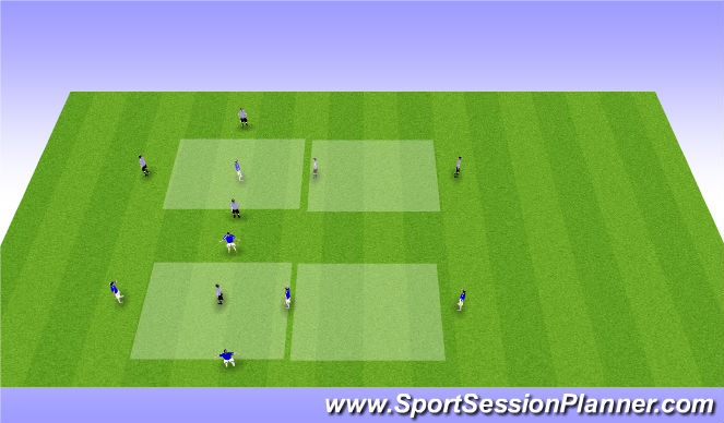 Football/Soccer Session Plan Drill (Colour): Activity 2