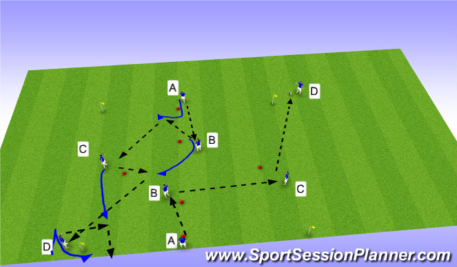 Football/Soccer Session Plan Drill (Colour): Activity 3