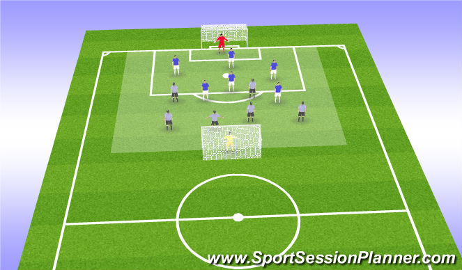 Football/Soccer Session Plan Drill (Colour): Activity 4