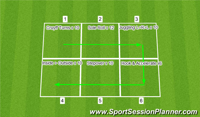 Football/Soccer Session Plan Drill (Colour): Screen 1
