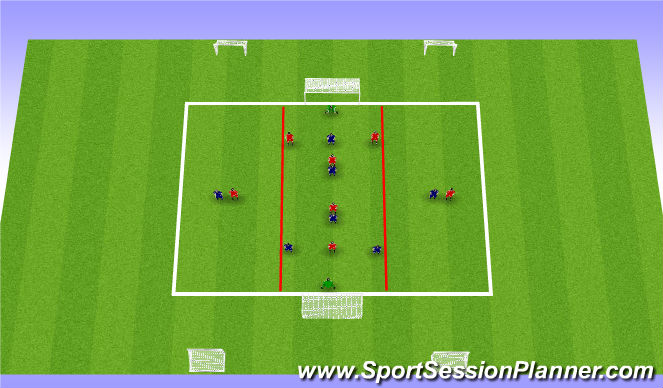 Football/Soccer Session Plan Drill (Colour): Theme Focus 2