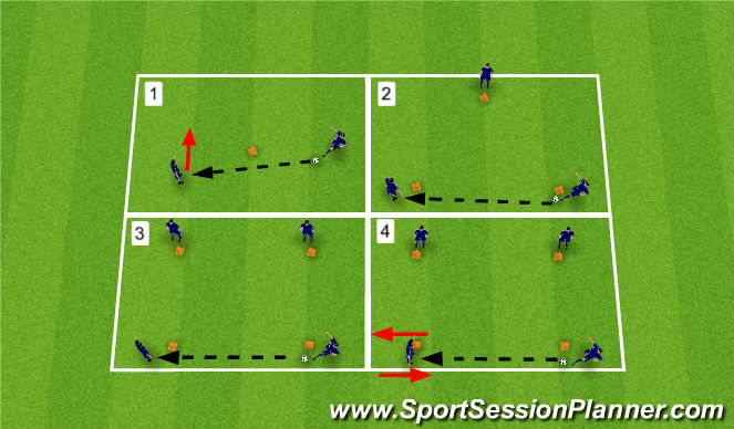Football/Soccer Session Plan Drill (Colour): Screen 1