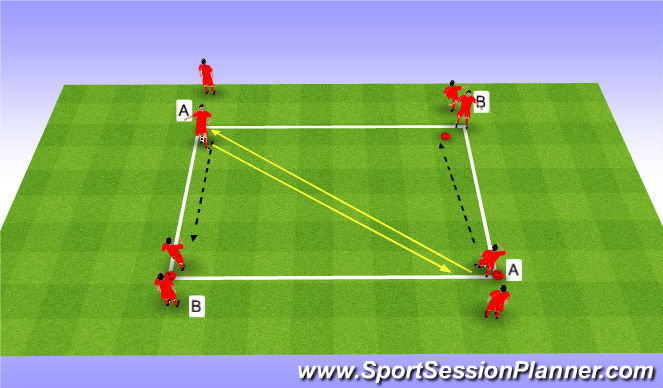 Football/Soccer Session Plan Drill (Colour): Warmup