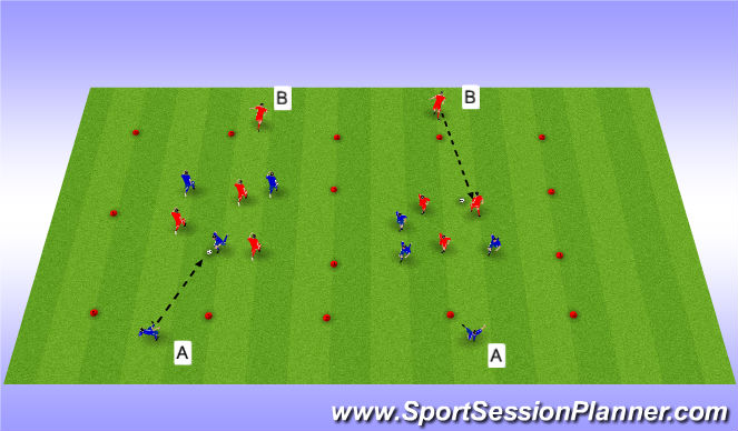 Football/Soccer Session Plan Drill (Colour): Play to targets