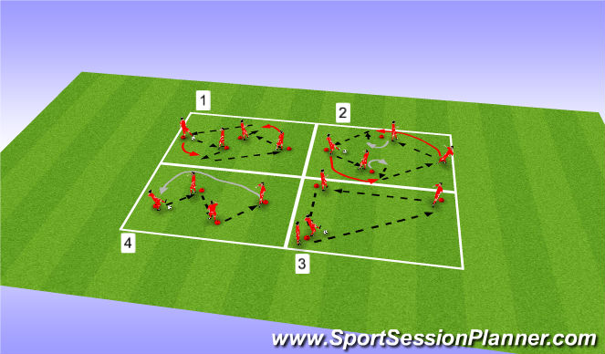 Football/Soccer Session Plan Drill (Colour): Technical Warm-Up