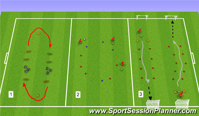 Football/Soccer Session Plan Drill (Colour): Week 4