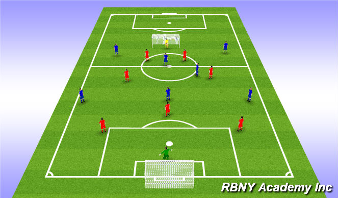 Football/Soccer Session Plan Drill (Colour): Game